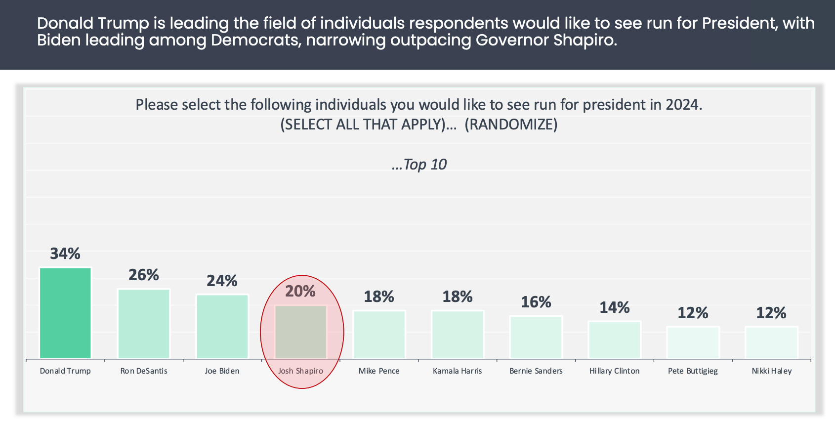 Screen Shot 2023-04-06 at 12.41.17 PM.png